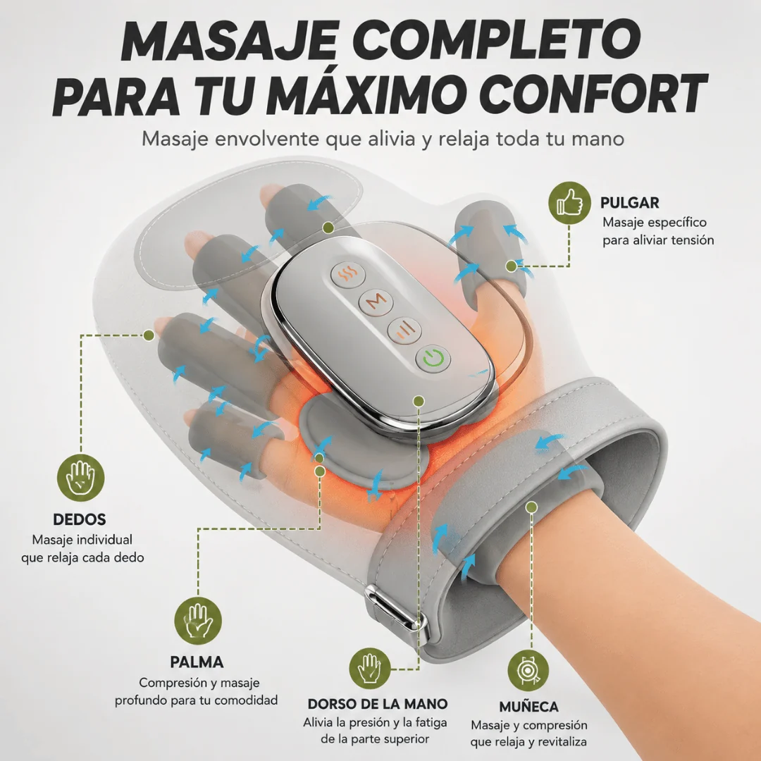 Guante Masajeador THERMAPULSE™